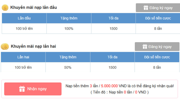 Ưu đãi khuyến mãi tặng tân thủ mới tham gia Kubet